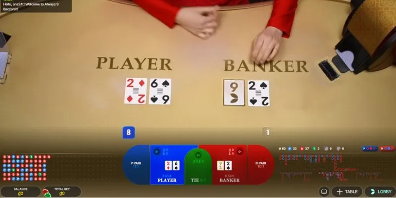 Tỷ lệ thưởng các cửa cược trong Baccarat Live vô cùng hấp dẫn