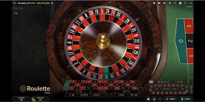 Bàn cược Roulette Live với đa dạng các cửa