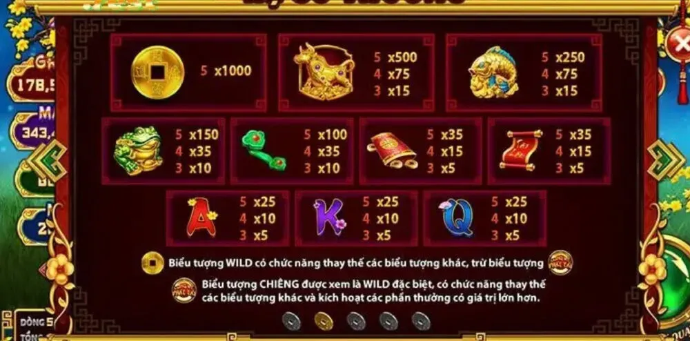 Các biểu tượng tính năng nổi bật giúp gia tăng vòng quay