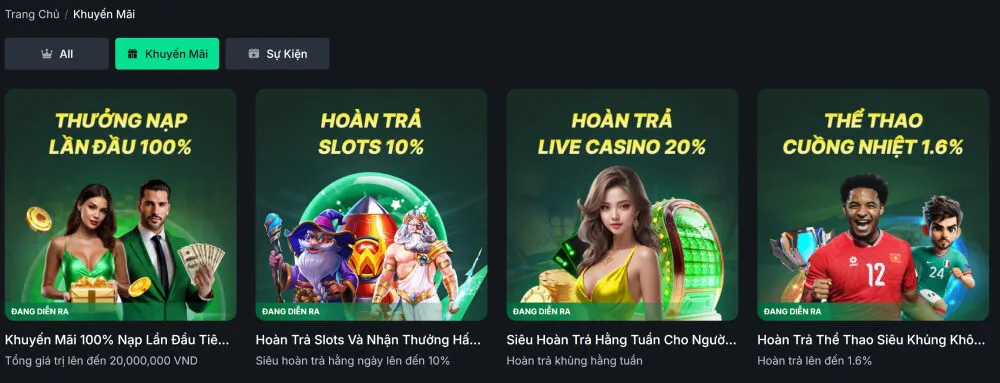 Tổng hợp các khuyến mãi độc quyền tại Vivu88