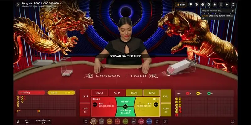 Rồng Hổ Live với 3 cửa cược phổ biến
