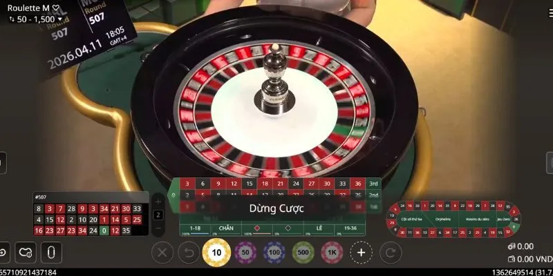 Trò chơi Roulette Live với vòng quay bánh xe đặc trưng